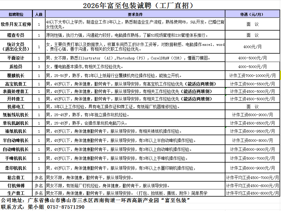 1773130402235534.png 6931858d90fd5ea8fc11542cf941e233.png